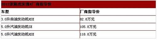 2012款路虎发现4上市 售价82.8万元起 