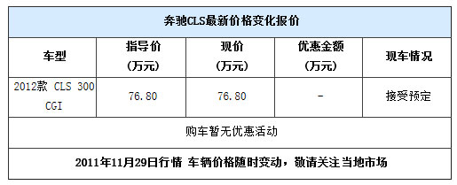 奔驰CLS系列需要预定 购车暂无优惠活动 