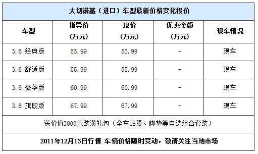 大切诺基送3000元装潢 试驾有好礼相赠 