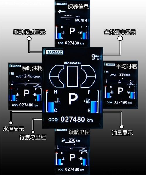 欧蓝德EX内饰与空间图解