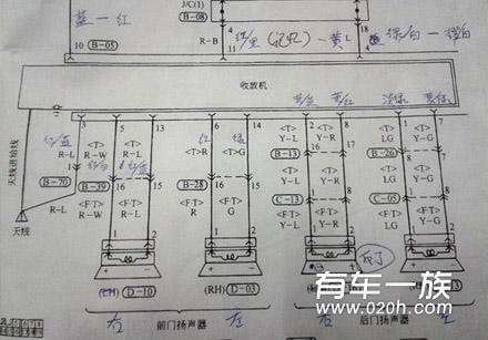 哈飞赛马常见问题故障及维修保养