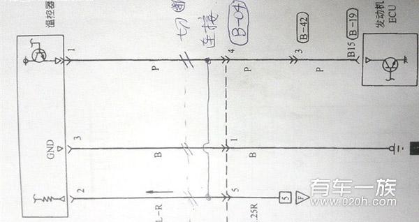 哈飞赛马常见问题故障及维修保养