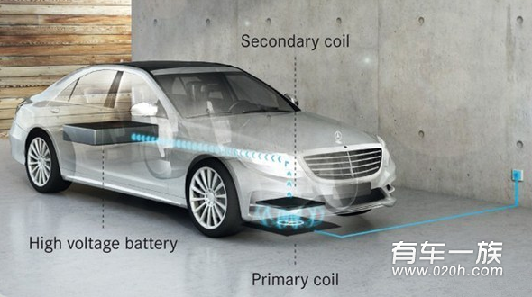 奔驰S550e宣布应用无线充电 宝马要哭