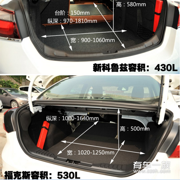 雪佛兰科鲁兹与福特福克斯存储空间的较量