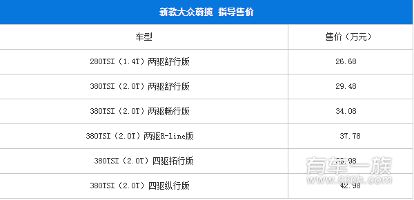 新款大众蔚揽上市 指导售价26.68-42.98万