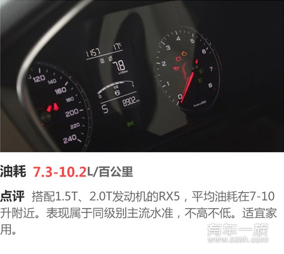 荣威RX5怎么样？好不好？rx5口碑测评