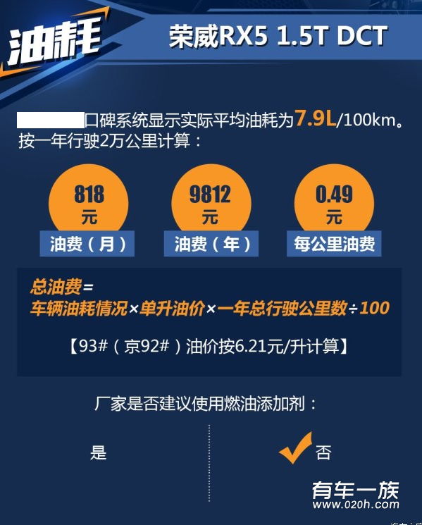 荣威RX5 1.5T保养养车费用油耗多少钱