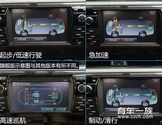 卡罗拉双擎动力强不强够用吗 卡罗拉双擎试驾体验动力